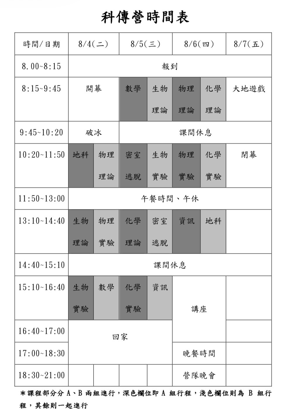 科傳營時間表