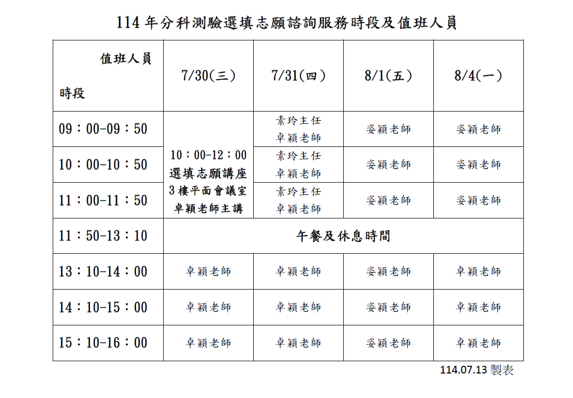 114年分科測驗選填志願諮詢服務時段及值班人員一覽表