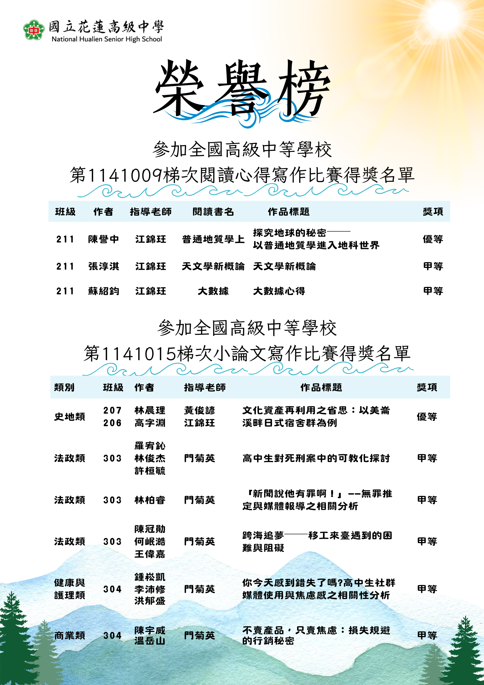 封面_得獎名單